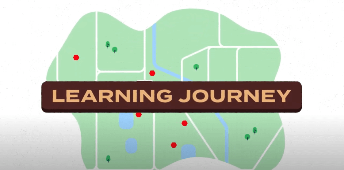 A map with the words Learning Journey on it